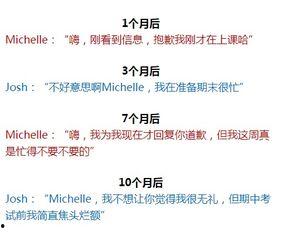 空姐聊天吃瓜,揭秘空姐们的八卦时光