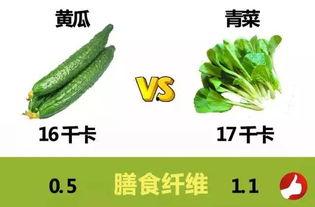 减肥吃的瓜蔬菜,营养美味两不误
