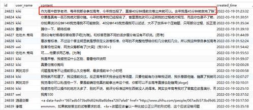 2022吃瓜大总结,盘点娱乐圈风云变幻